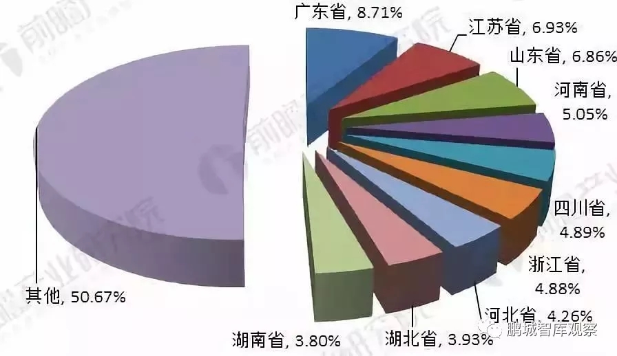 市场规模大、政策持续支持…学前教育发展增速快，未来如何继续发力？